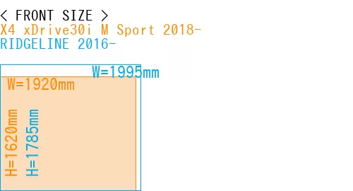 #X4 xDrive30i M Sport 2018- + RIDGELINE 2016-